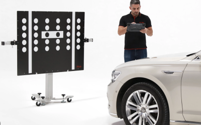 Dynamic vs. Static Recalibrations